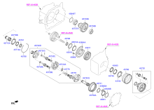 TRANSAXLE GEAR - AUTOMATIC