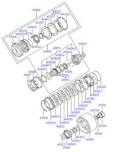 OVERDRIVE INPUT SHAFT & CLUTCH ASSY