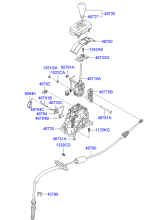 SHIFT LEVER CONTROL (ATM)