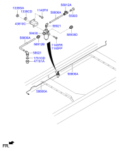 PTO AIR LINES