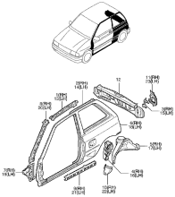 BODY PANELS (SIDE)