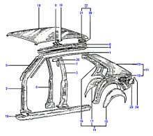 SIDE BODY & ROOF