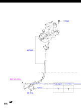 SHIFT LEVER CONTROL (ATM)