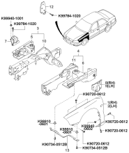 FENDER & WHEEL APRON PANELS