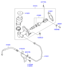 CLUTCH & MASTER CYLINDER (MTA)