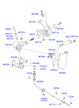 SHIFT LEVER CONTROL (ATM)