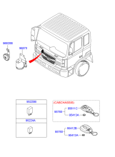 DRIVE INFORMATION & KEYLESS ENTRY SYSTEM