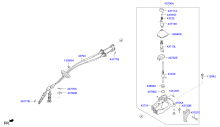 SHIFT LEVER CONTROL (MTM)