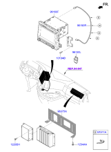 AVN SYSTEM