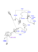 CLUTCH & MASTER CYLINDER (MTA)