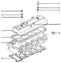 ROCKER COVER & CYLINDER HEAD GASKET