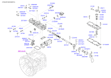 MANUAL TRANSMISSION GEAR SHIFT CONTROL