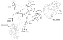 GEAR SHIFT CONTROL - MANUAL