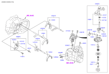 GEAR SHIFT CONTROL - MANUAL