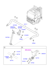 FRONT STABILIZER & MOUNTINGS