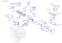 MANUAL TRANSMISSION GEAR SHIFT CONTROL