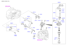 GEAR SHIFT CONTROL - MANUAL