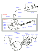 BRAKE BOOSTER & MASTER CYLINDER