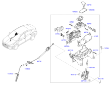 SHIFT LEVER CONTROL (ATM)