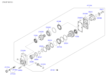 TRANSMISSION PTO