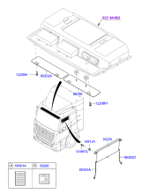 INTERIOR EQUIPMENT