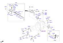 MANUAL TRANSMISSION GEAR SHIFT CONTROL