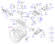 MANUAL TRANSMISSION GEAR SHIFT CONTROL