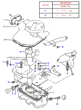 CARBURETOR REPAIR KIT