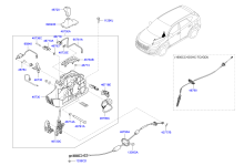 SHIFT LEVER CONTROL (ATM)