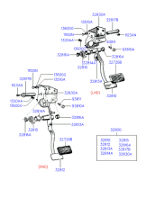 CLUTCH BRAKE & ACCELERATOR CONTROL