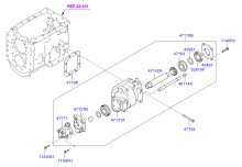 MANUAL TRANSMISSION PTO