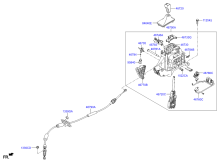 SHIFT LEVER CONTROL (ATM)