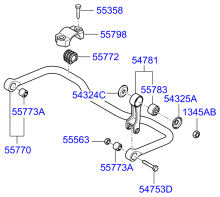 REAR STABILIZER & MOUNTINGS