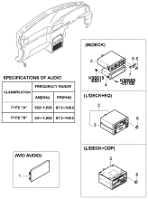 RADIO & CASSETTE