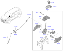 SHIFT LEVER CONTROL (ATM)