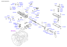 MANUAL TRANSMISSION GEAR SHIFT CONTROL