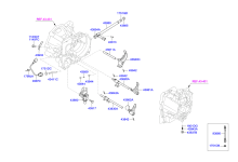 GEAR SHIFT CONTROL - MANUAL