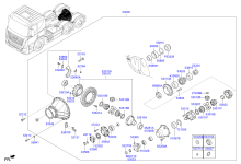 REAR AXLE DIFFERENTIALS