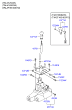 MANUAL TRANSMISSION GEAR SHIFT SYSTEM