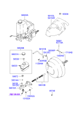 BRAKE MASTER CYLINDER & BOOSTER