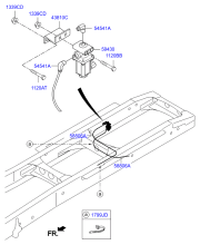 INTERMEDIATE DIFFERENTIAL CONTROL