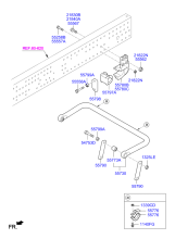 REAR STABILIZER & MOUNTINGS