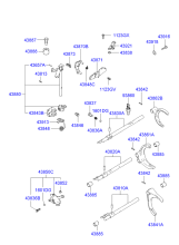 GEAR SHIFT CONTROL (MANUAL TRANSMISSION)