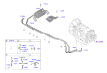 AUTO TRANSMISSION COOLING LINES