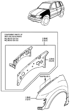 FENDER & WHEEL APRON PANELS