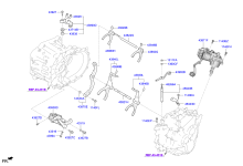 GEAR SHIFT CONTROL - MANUAL