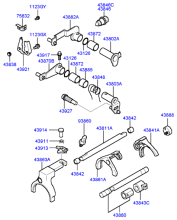 GEAR SHIFT CONTROL (MANUAL TRANSMISSION)