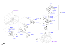 GEAR SHIFT CONTROL - MANUAL