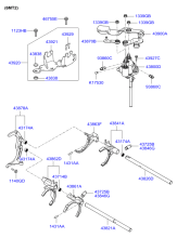 GEAR SHIFT CONTROL - MANUAL