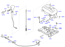 SHIFT LEVER CONTROL (ATM)